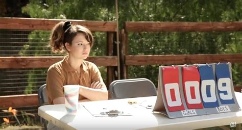 collegehumor girls.